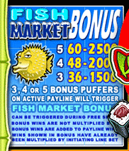 ws fish market