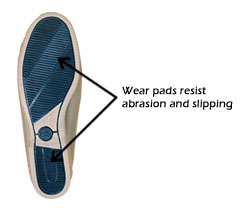Wear pads resist abrasion abd slipping.