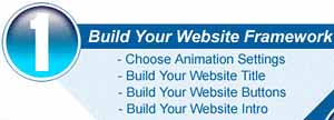 Build your website framework. Choose animation settings. Build your website title. Build your website buttons. Build your website introduction.